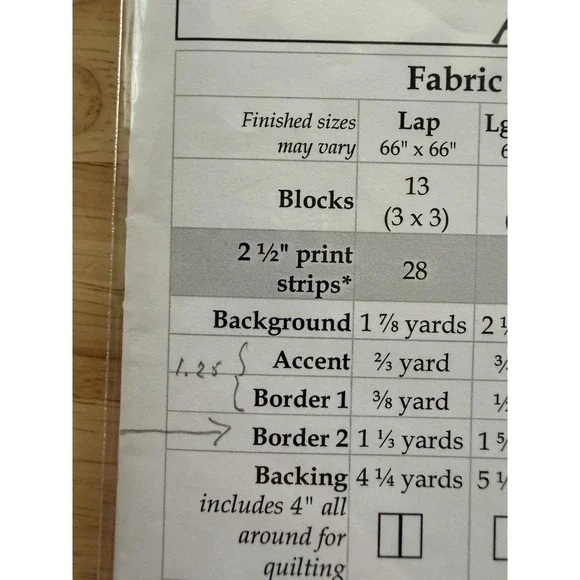 Quilt Pattern by Cozy Quilt Designs AT SEA ~ A 2.5" Strip Club Pattern - Picture 3 of 3